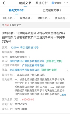 大公司动态 腾讯诉抖音不正当竞争获赔60万，河南博物院撤回唐宫夜宴商标